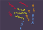 Word Cloud 